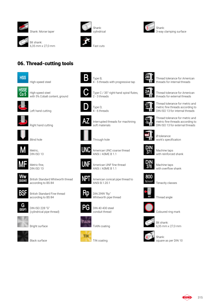 Ruko main catalogue precision tools n.: 127 - Pagina 315