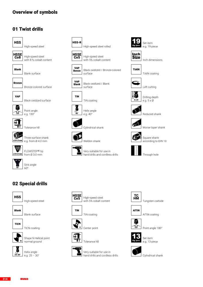 Ruko main catalogue precision tools n.: 127 - Pagina 316