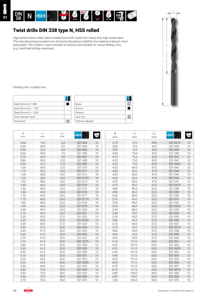 Ruko main catalogue precision tools NR.: 127 - Side 48