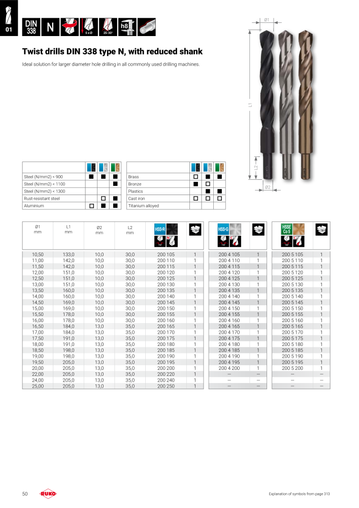 Ruko main catalogue precision tools NO.: 127 - Page 50