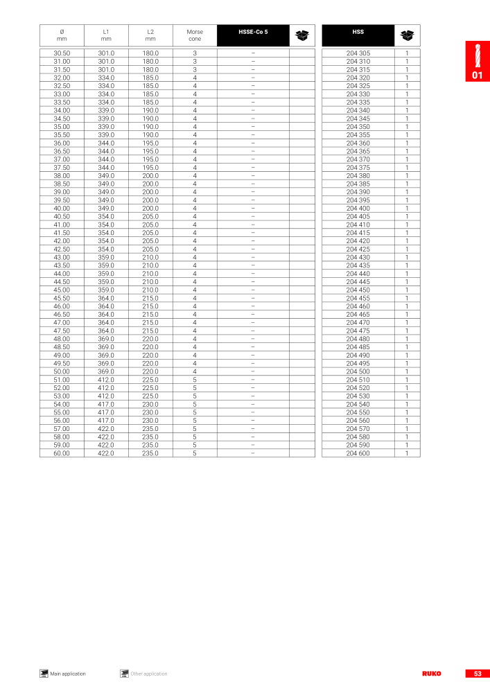 Ruko main catalogue precision tools NO.: 127 - Page 55