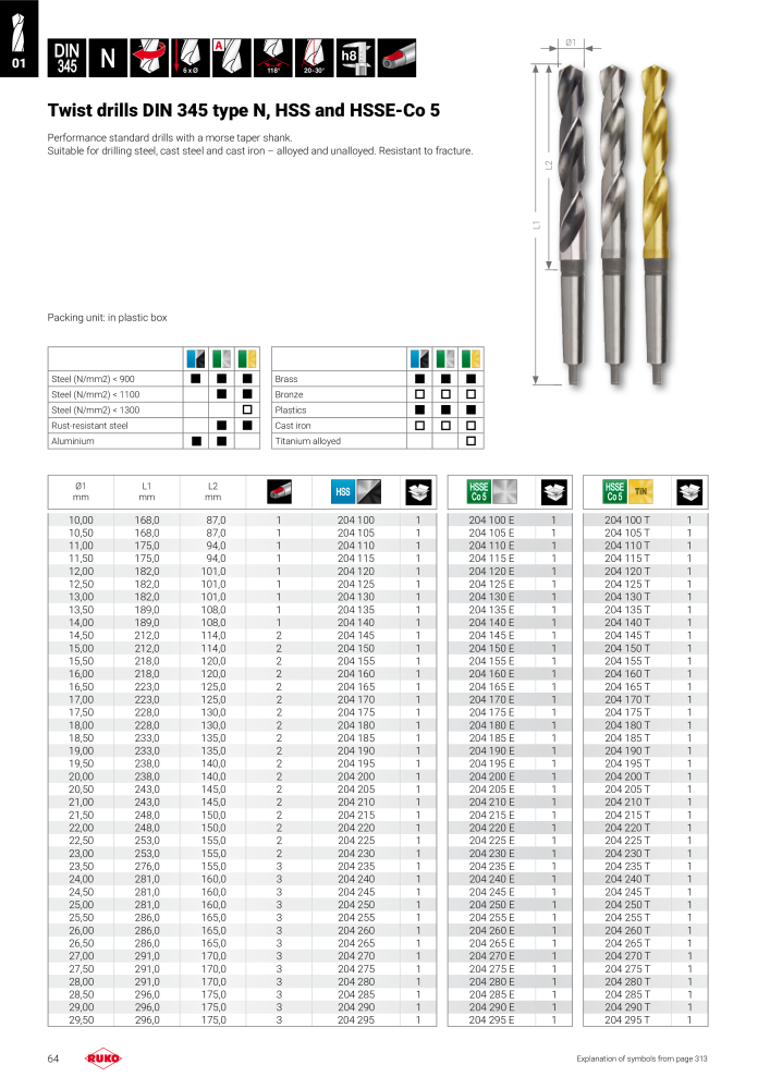 Ruko main catalogue precision tools NO.: 127 - Page 64