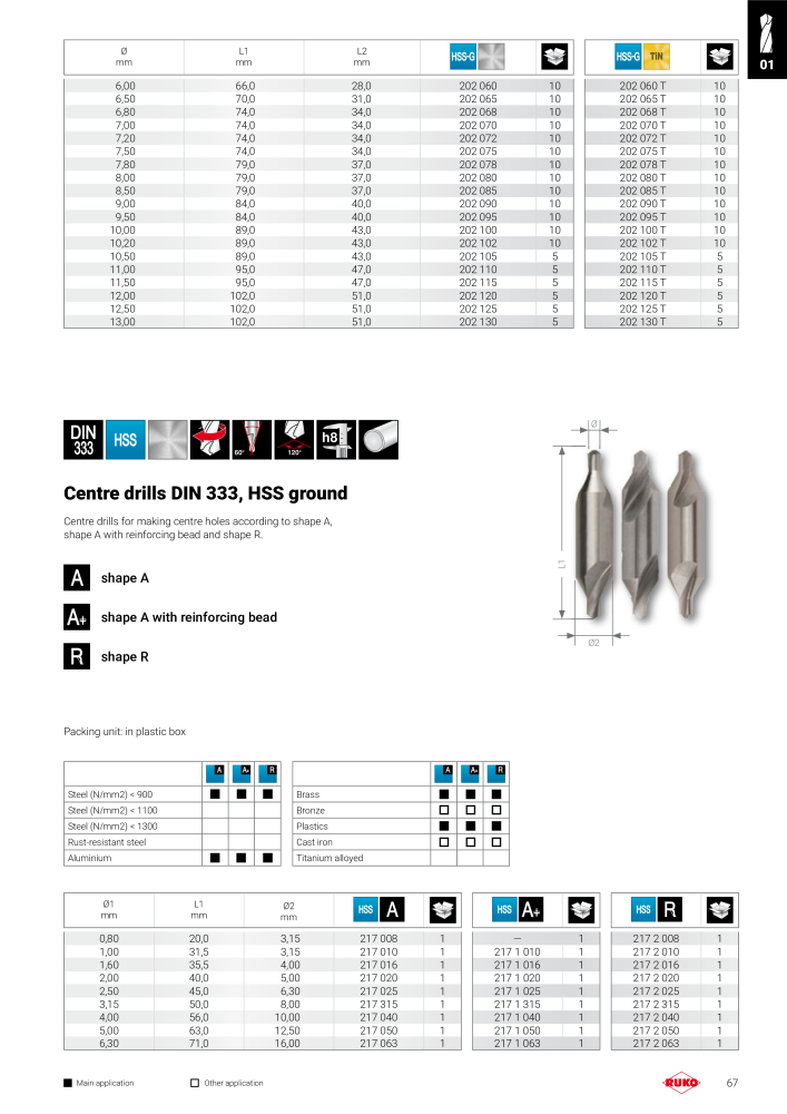 Ruko main catalogue precision tools n.: 127 - Pagina 67