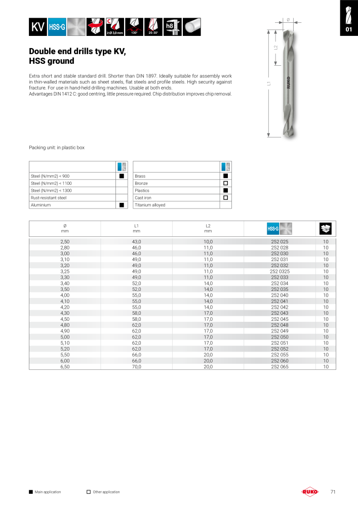 Ruko main catalogue precision tools NR.: 127 - Strona 71