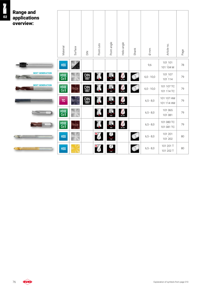 Ruko main catalogue precision tools NR.: 127 - Strona 76