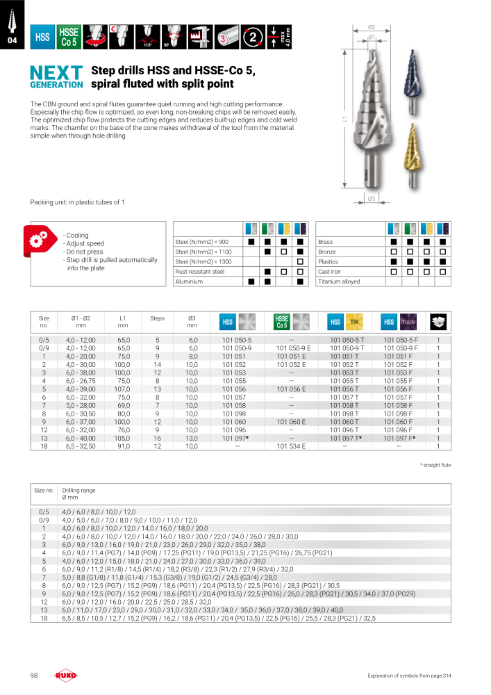 Ruko main catalogue precision tools NO.: 127 - Page 98