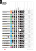 Ruko main catalogue precision tools Nb. : 127 Page 16