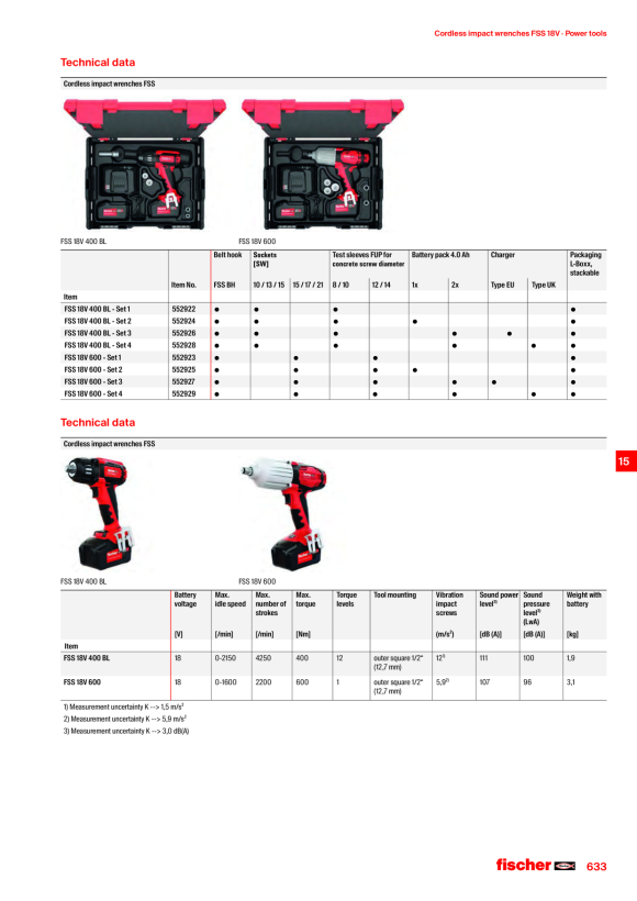 Fischer Akku Schlagschr. FSS 18V 400 BL Set3 552926