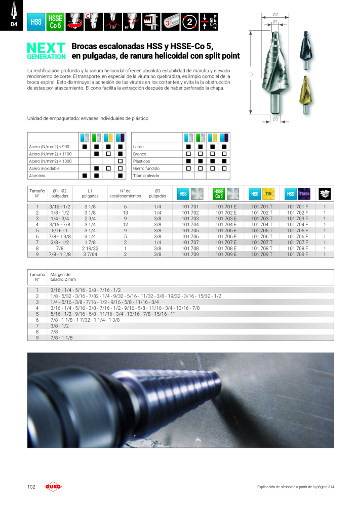 Catálogo principal de Ruko herramientas de precisión n.: 128 - Pagina 102