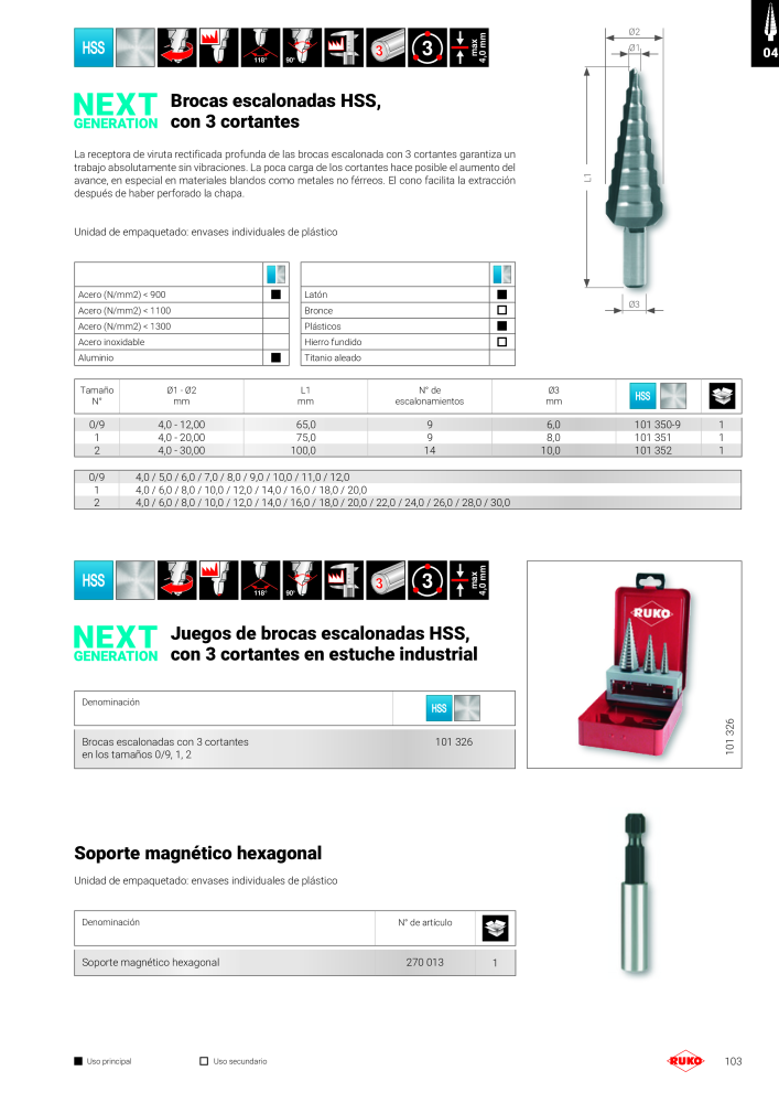 Catálogo principal de Ruko herramientas de precisión NR.: 128 - Seite 103