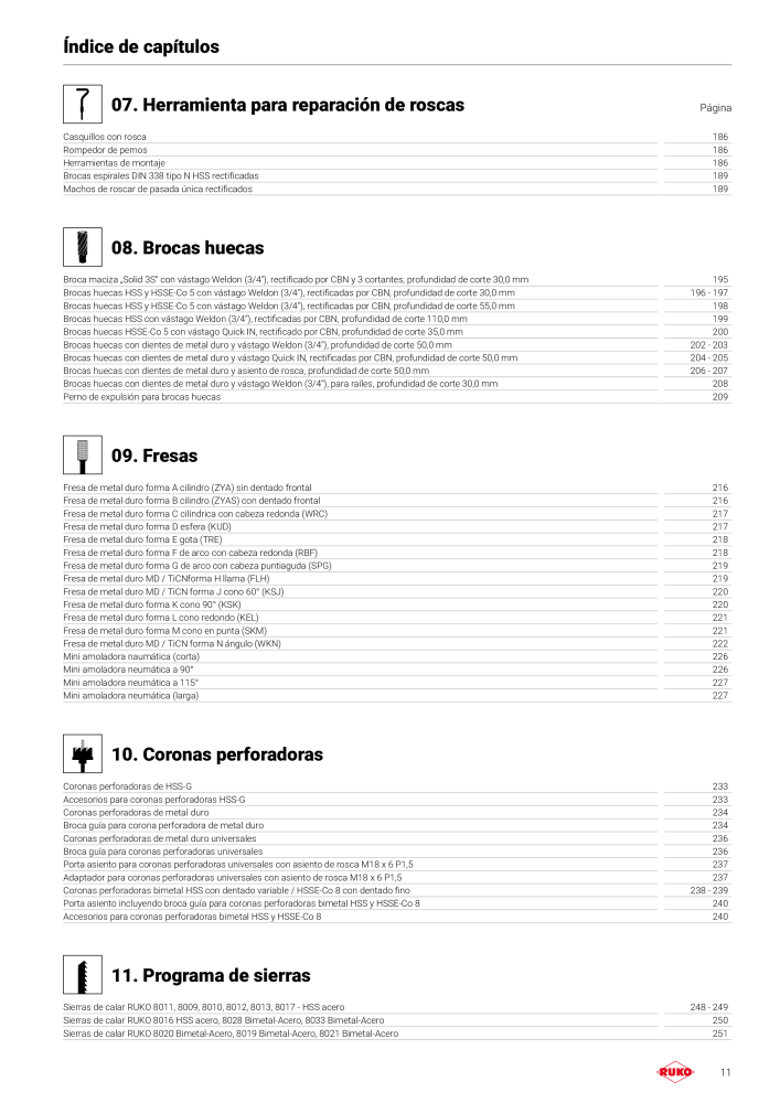 Catálogo principal de Ruko herramientas de precisión NR.: 128 - Pagina 11