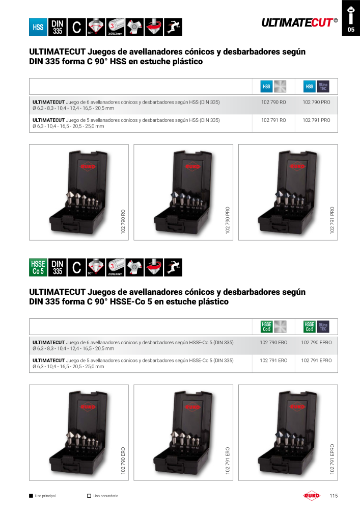Catálogo principal de Ruko herramientas de precisión NR.: 128 - Strona 115
