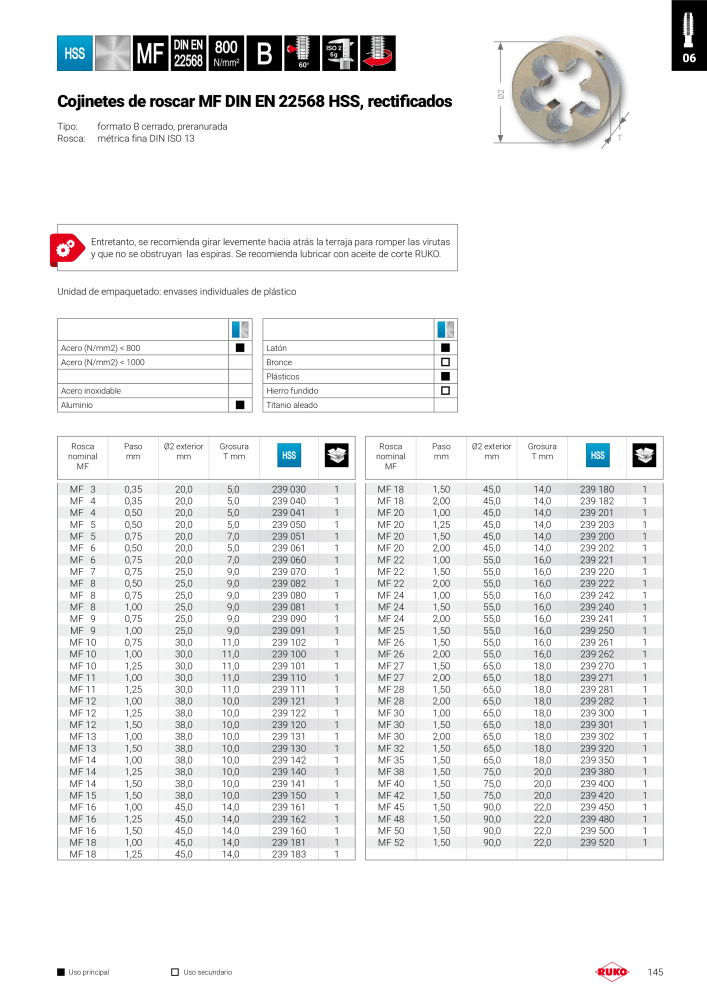 Catálogo principal de Ruko herramientas de precisión NR.: 128 - Strona 145