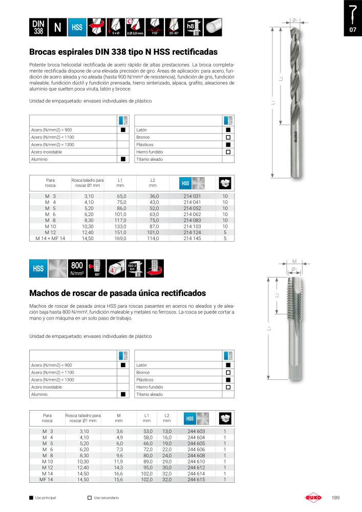 Catálogo principal de Ruko herramientas de precisión Nº: 128 - Página 189