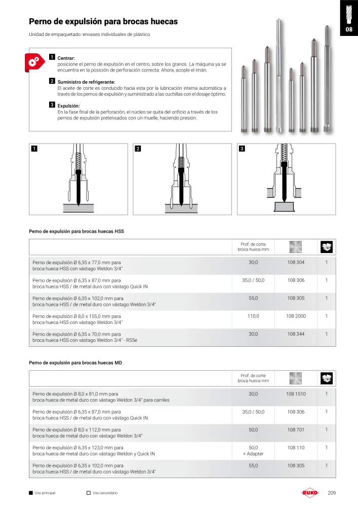 Catálogo principal de Ruko herramientas de precisión NO.: 128 - Page 209