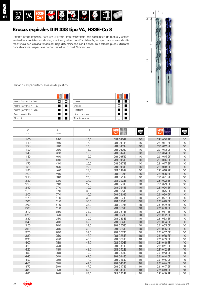 Catálogo principal de Ruko herramientas de precisión NR.: 128 - Seite 22