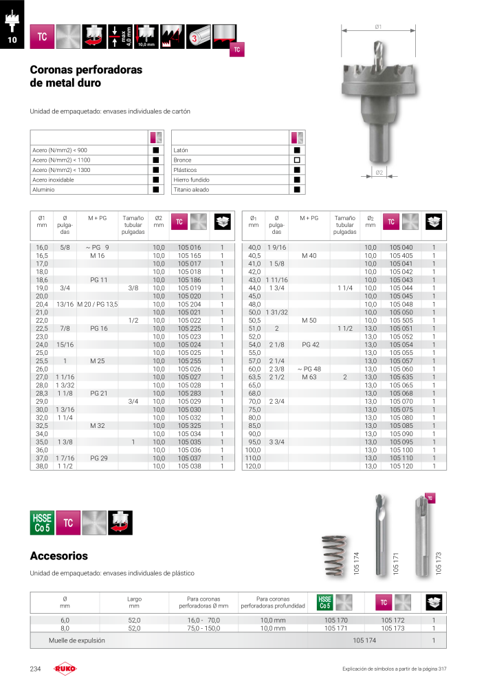 Catálogo principal de Ruko herramientas de precisión NO.: 128 - Page 234