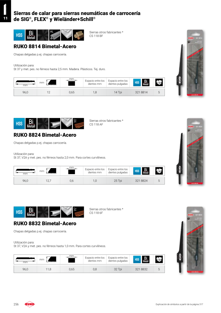 Catálogo principal de Ruko herramientas de precisión NR.: 128 - Seite 256