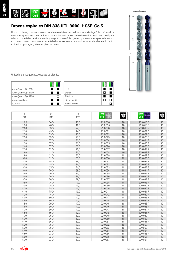 Catálogo principal de Ruko herramientas de precisión Č. 128 - Strana 26