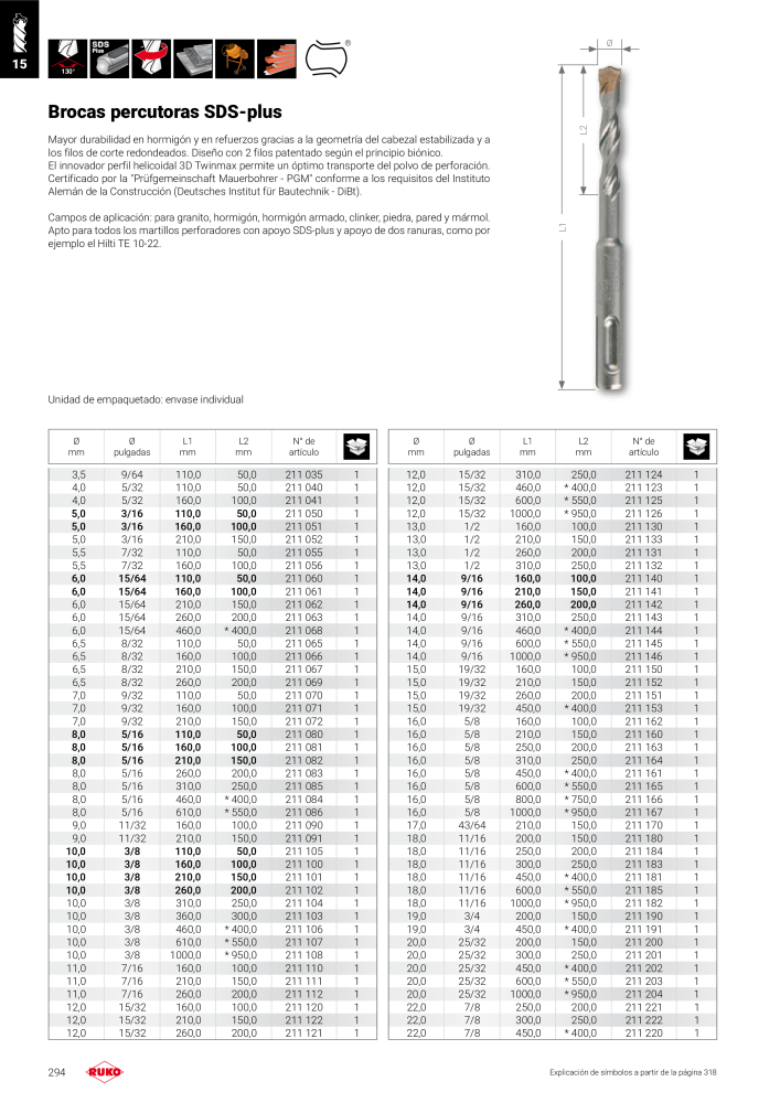 Catálogo principal de Ruko herramientas de precisión NR.: 128 - Strona 294