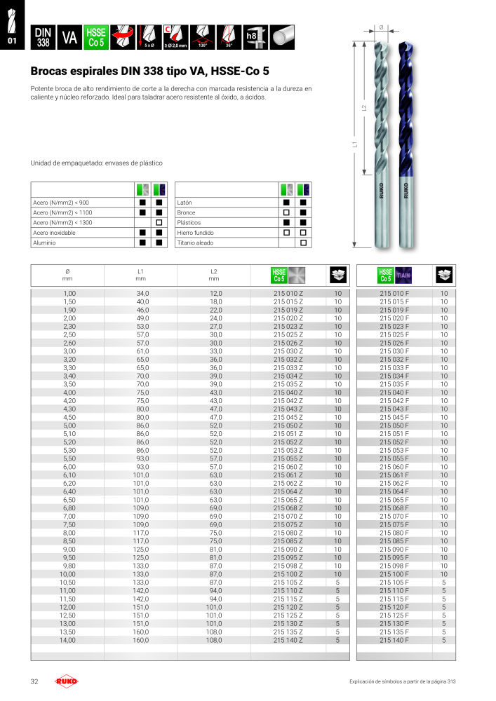 Catálogo principal de Ruko herramientas de precisión n.: 128 - Pagina 32