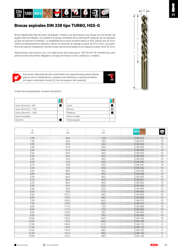 Catálogo principal de Ruko herramientas de precisión Nb. : 128 - Page 39