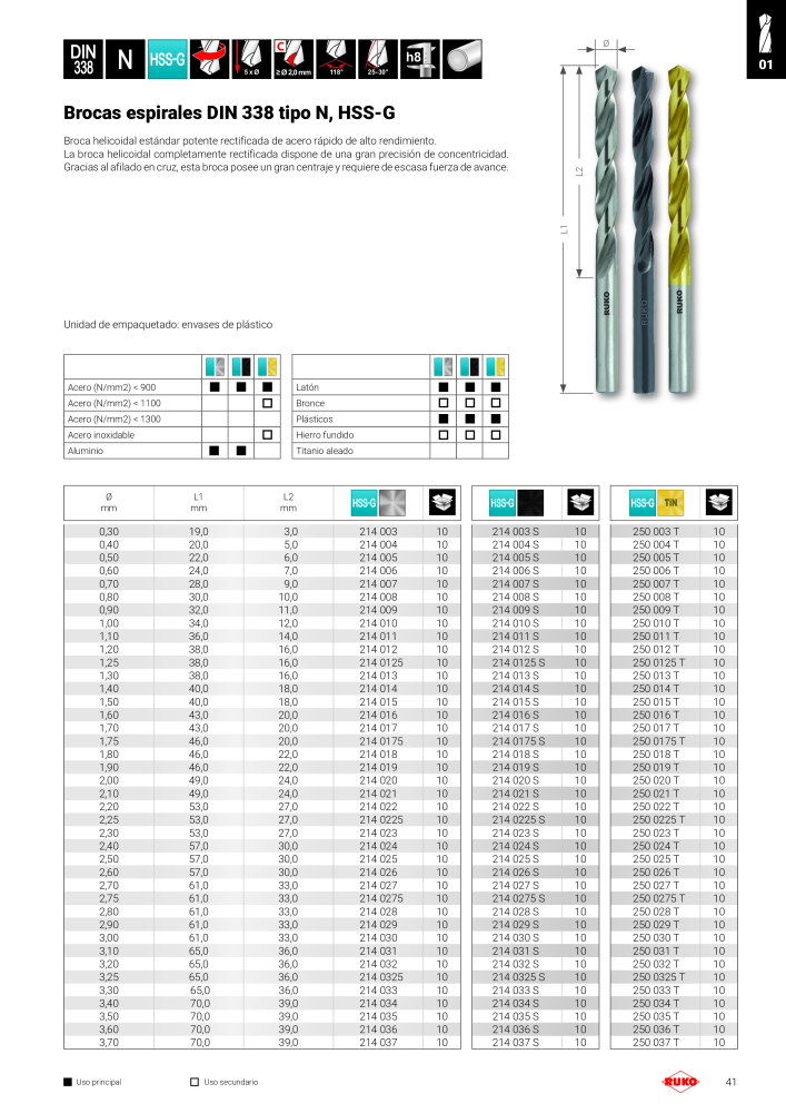 Catálogo principal de Ruko herramientas de precisión NO.: 128 - Page 41