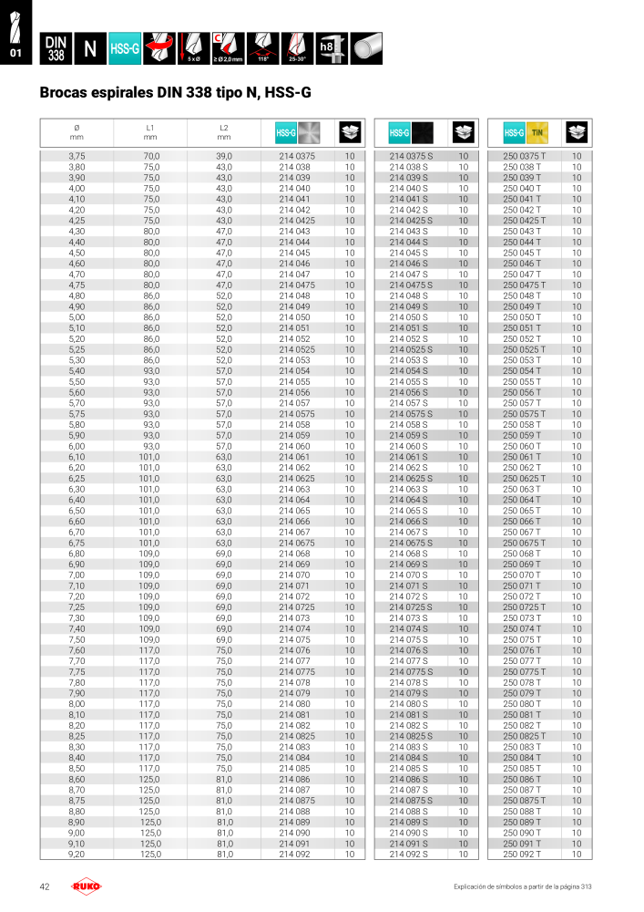 Catálogo principal de Ruko herramientas de precisión n.: 128 - Pagina 42