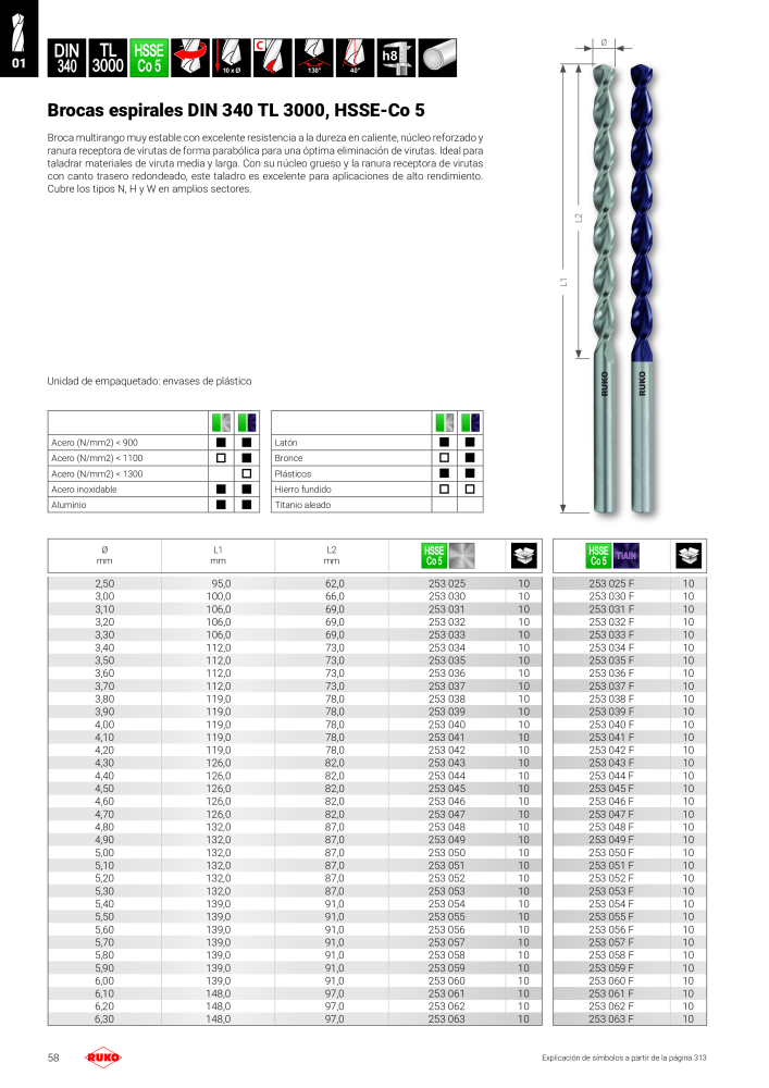 Catálogo principal de Ruko herramientas de precisión Nº: 128 - Página 58