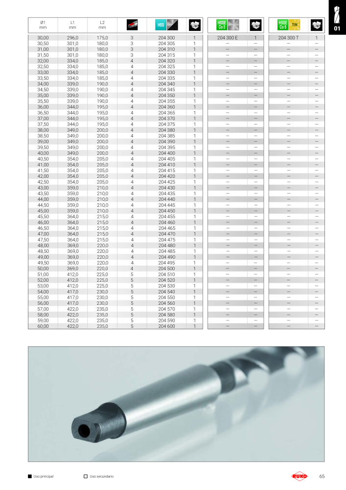 Catálogo principal de Ruko herramientas de precisión NR.: 128 - Pagina 65