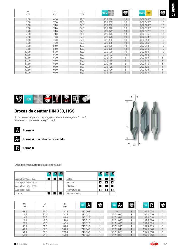 Catálogo principal de Ruko herramientas de precisión NR.: 128 - Pagina 67