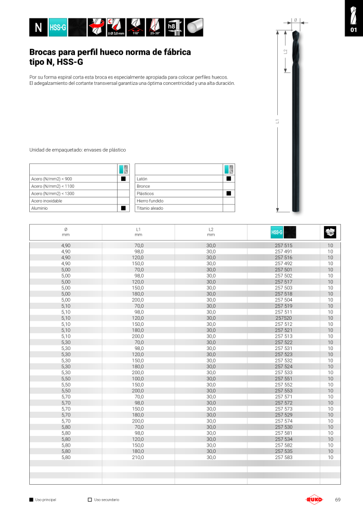 Catálogo principal de Ruko herramientas de precisión n.: 128 - Pagina 69