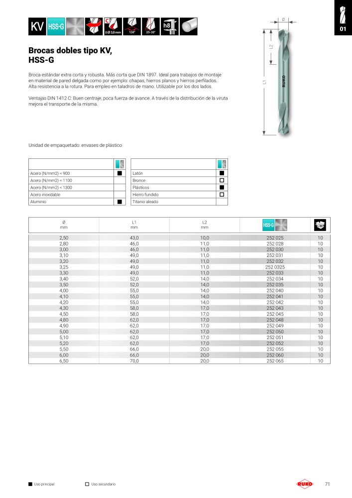 Catálogo principal de Ruko herramientas de precisión NR.: 128 - Pagina 71