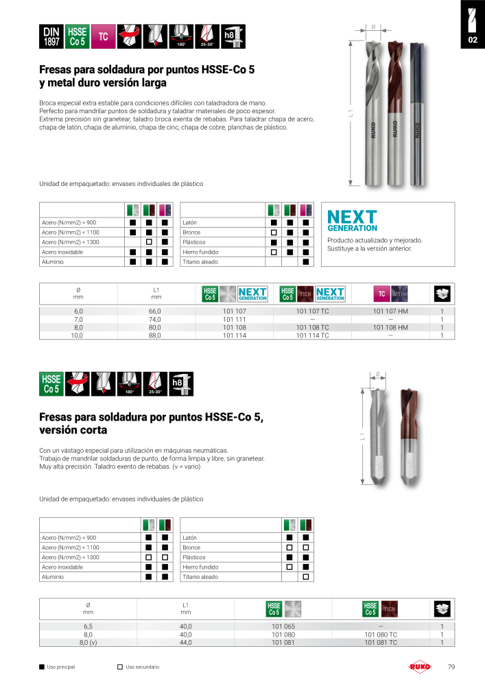 Catálogo principal de Ruko herramientas de precisión Nº: 128 - Página 79
