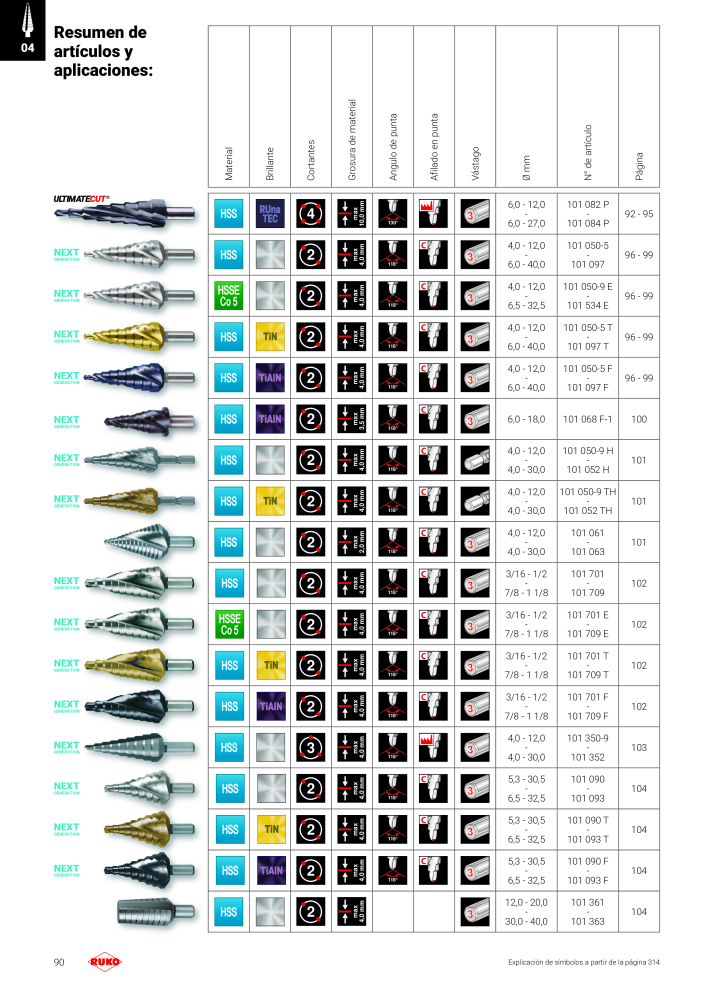 Catálogo principal de Ruko herramientas de precisión NR.: 128 - Pagina 90