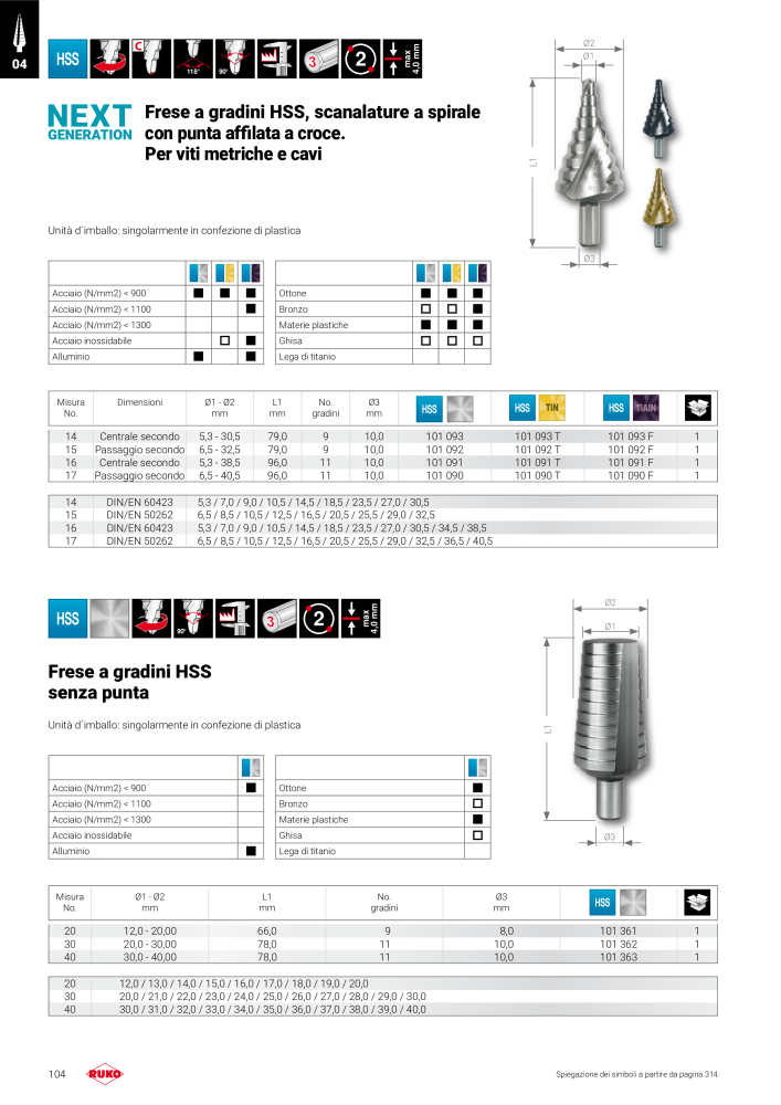 Catalogo principale degli utensili di precisione Ruko NR.: 130 - Side 104