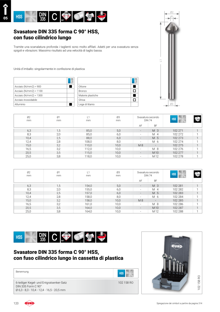 Catalogo principale degli utensili di precisione Ruko NR.: 130 - Pagina 120