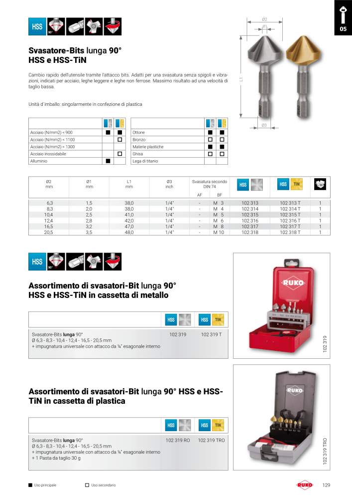 Catalogo principale degli utensili di precisione Ruko NO.: 130 - Page 129