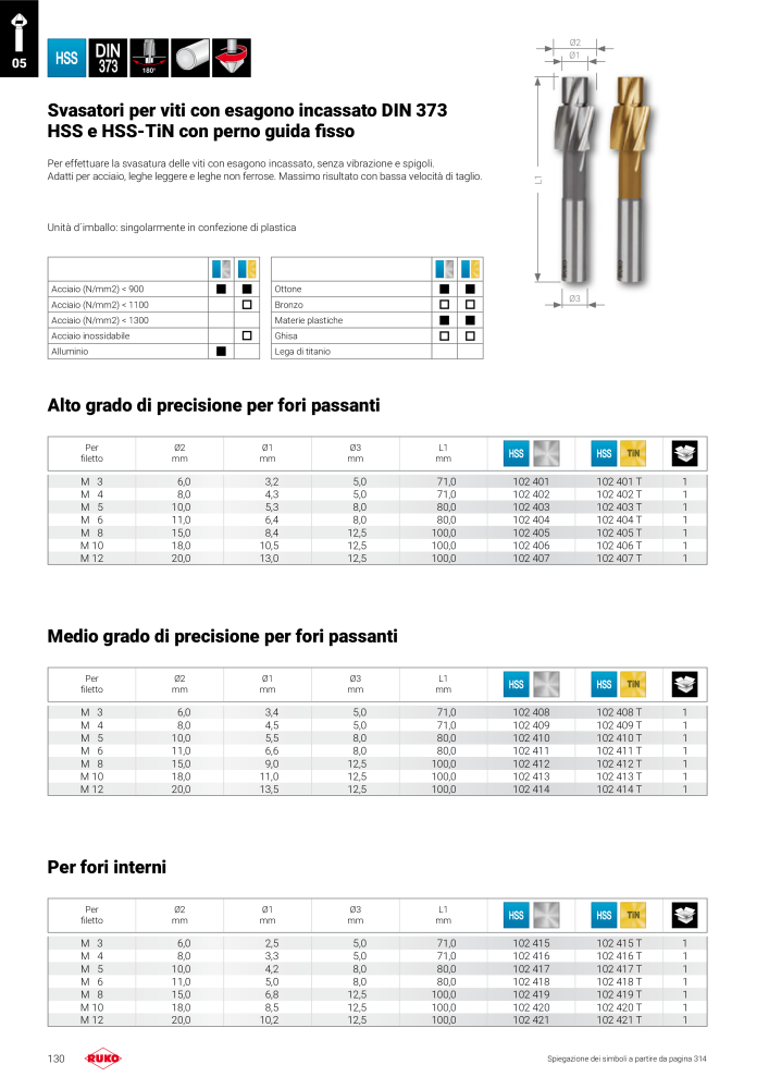 Catalogo principale degli utensili di precisione Ruko NR.: 130 - Side 130