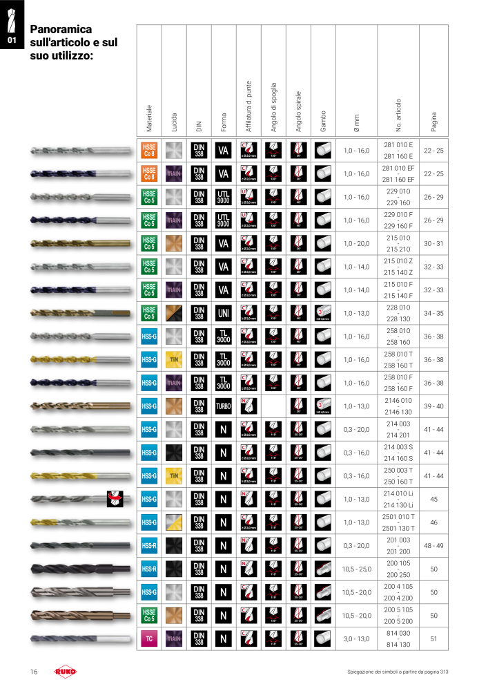 Catalogo principale degli utensili di precisione Ruko NR.: 130 - Side 16