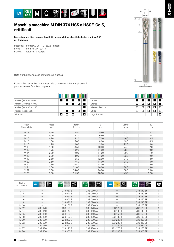 Catalogo principale degli utensili di precisione Ruko NO.: 130 - Page 167
