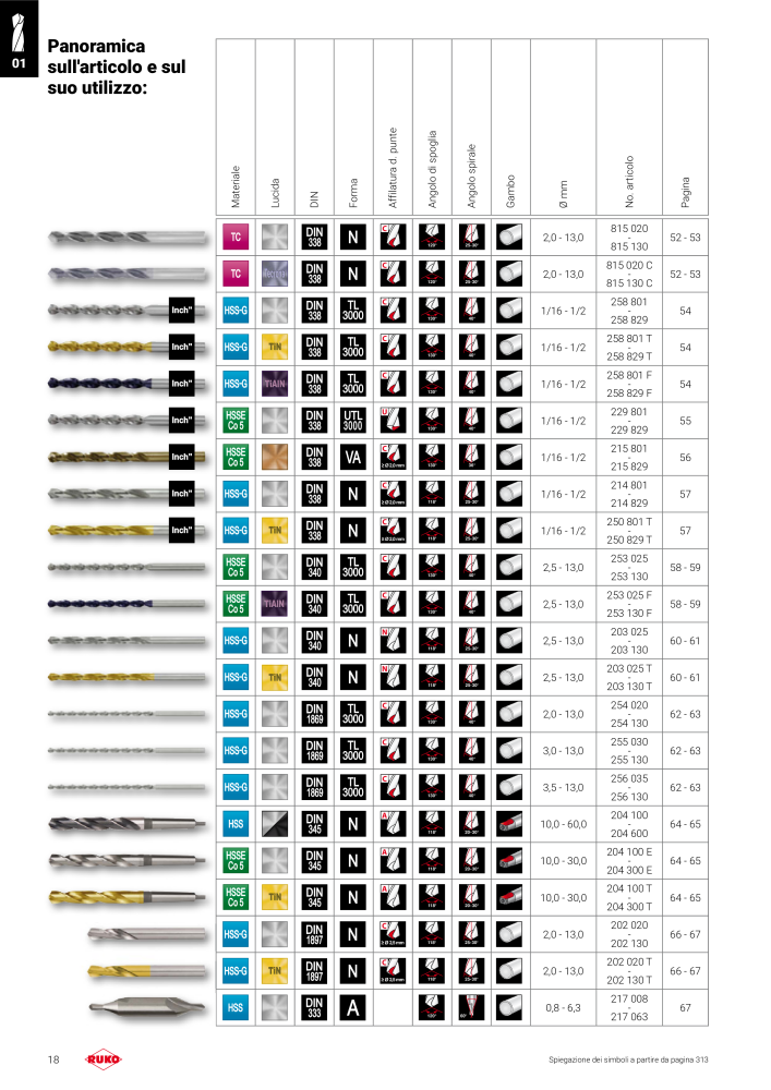 Catalogo principale degli utensili di precisione Ruko Nb. : 130 - Page 18