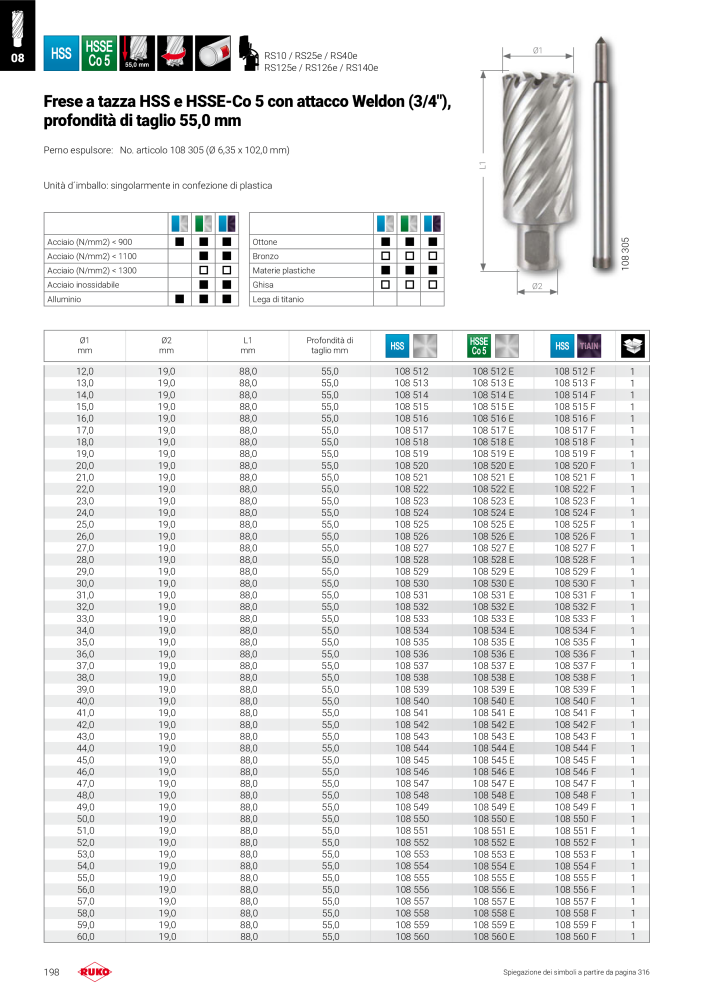 Catalogo principale degli utensili di precisione Ruko NO.: 130 - Page 198