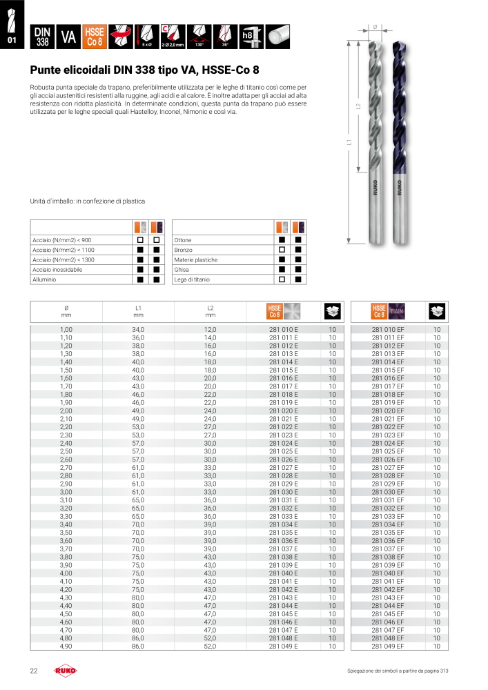 Catalogo principale degli utensili di precisione Ruko n.: 130 - Pagina 22