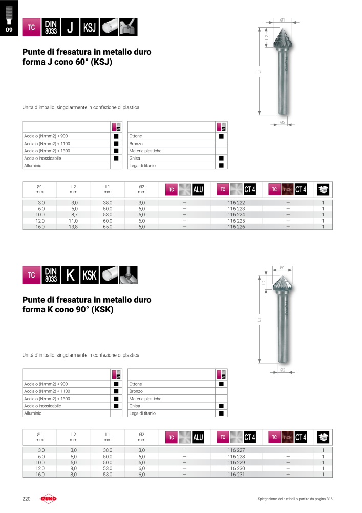 Catalogo principale degli utensili di precisione Ruko NR.: 130 - Pagina 220