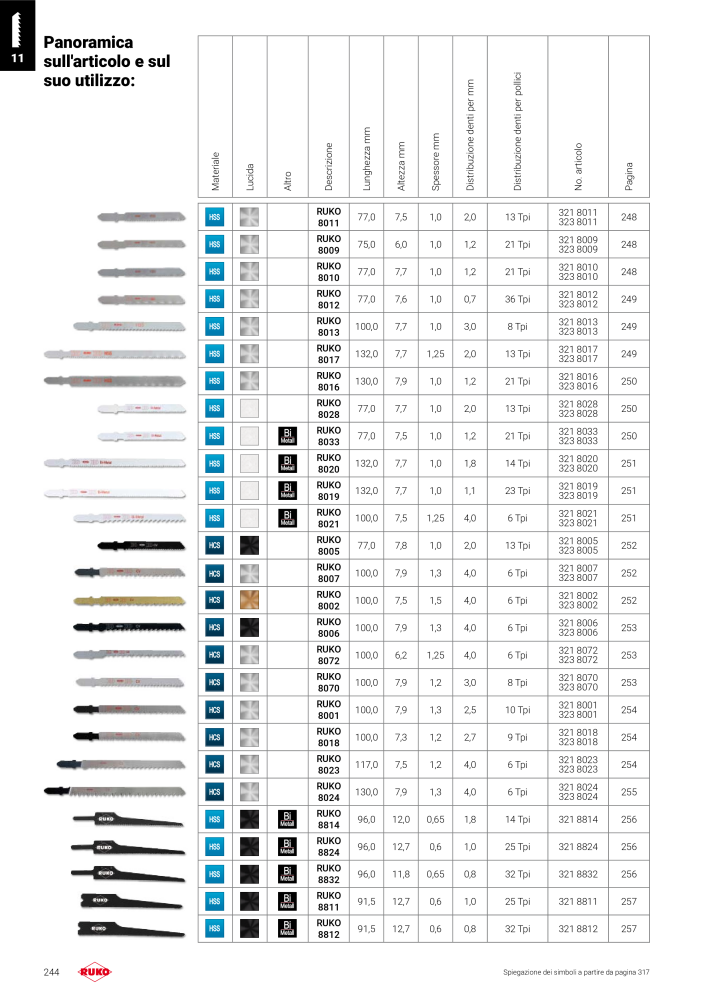 Catalogo principale degli utensili di precisione Ruko Nº: 130 - Página 244