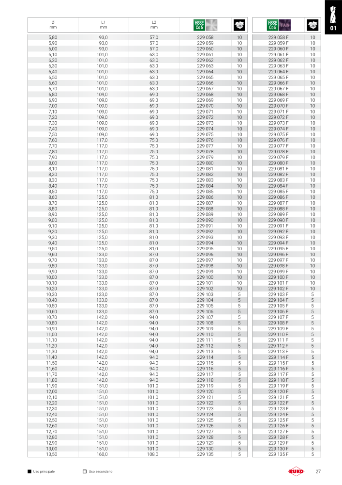 Catalogo principale degli utensili di precisione Ruko Nb. : 130 - Page 27