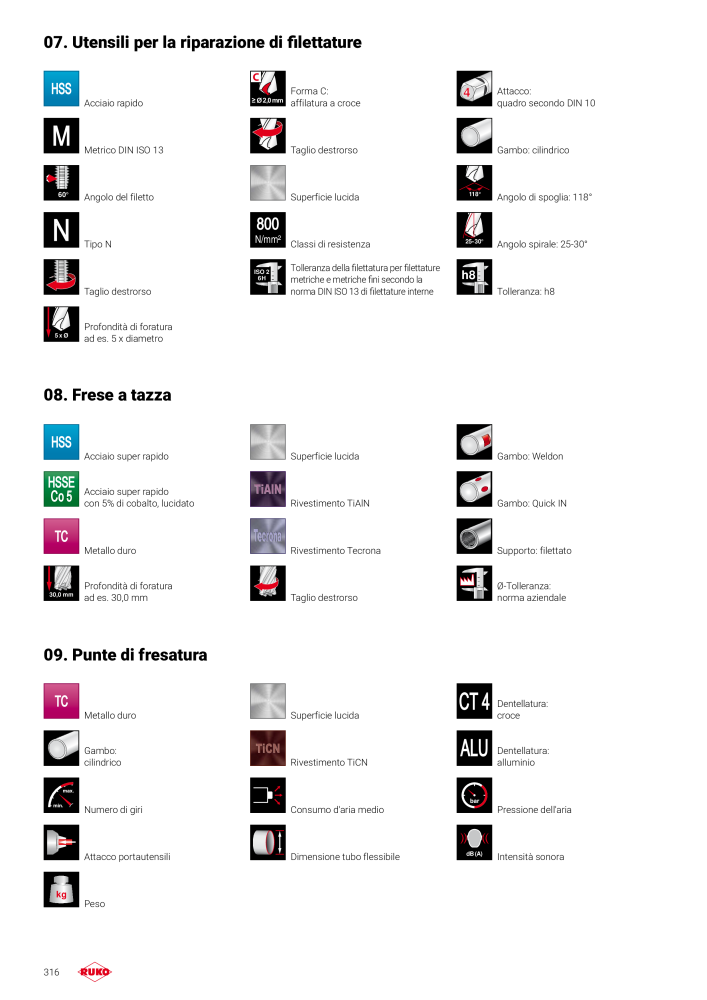 Catalogo principale degli utensili di precisione Ruko NR.: 130 - Side 316
