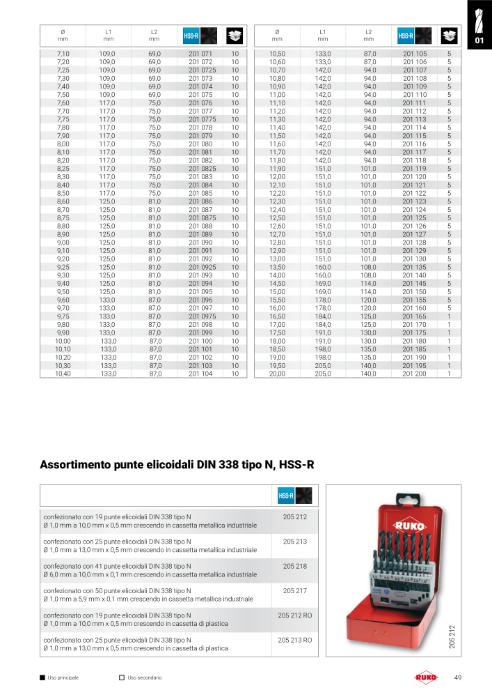 Catalogo principale degli utensili di precisione Ruko Č. 130 - Strana 49