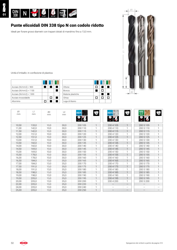 Catalogo principale degli utensili di precisione Ruko NR.: 130 - Side 50